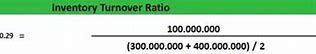 Rumus Inventory Turnover Menurut Kasmir